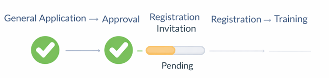 IFS_registration_next_steps-1